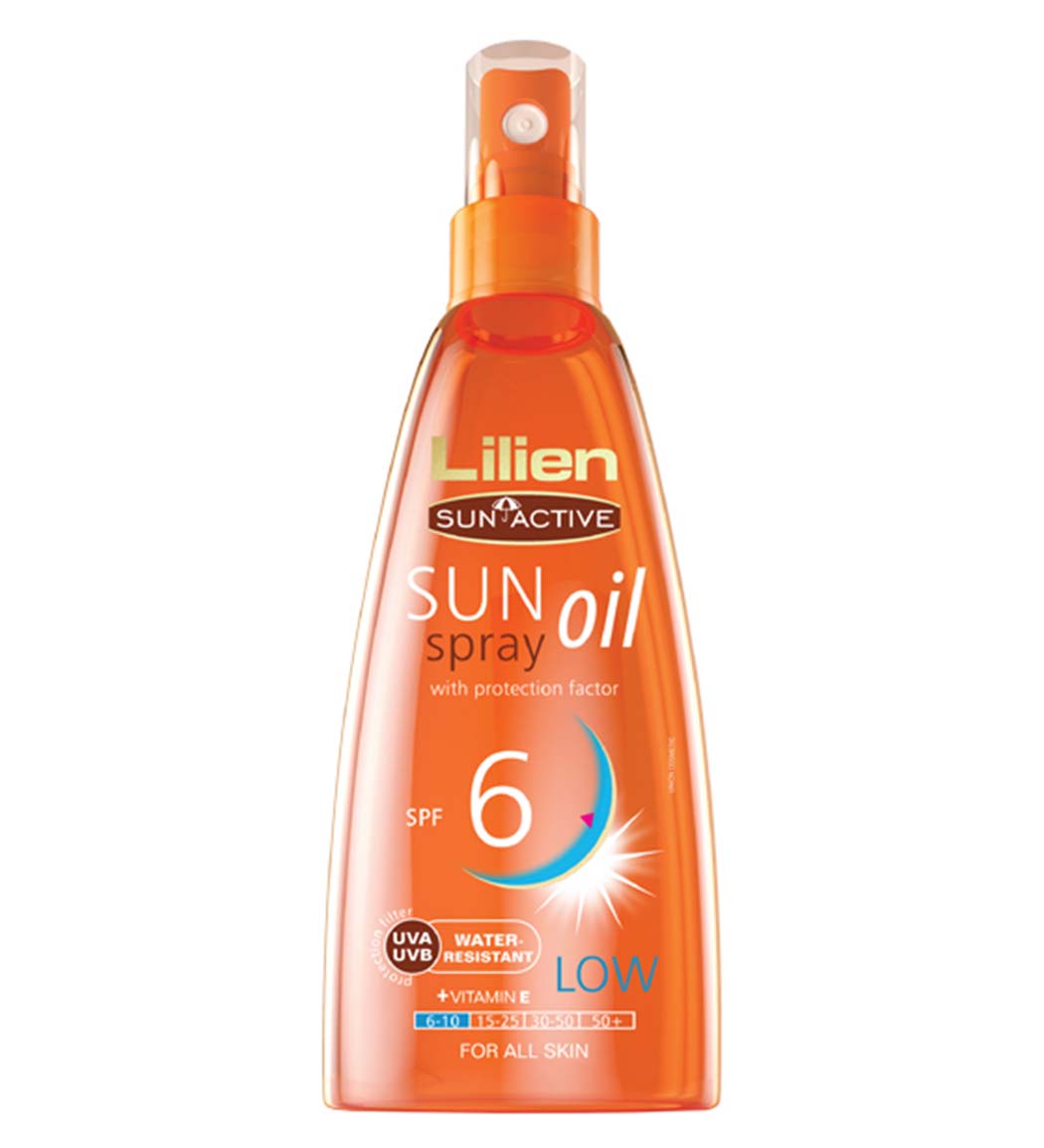 روغن سان اکتیو