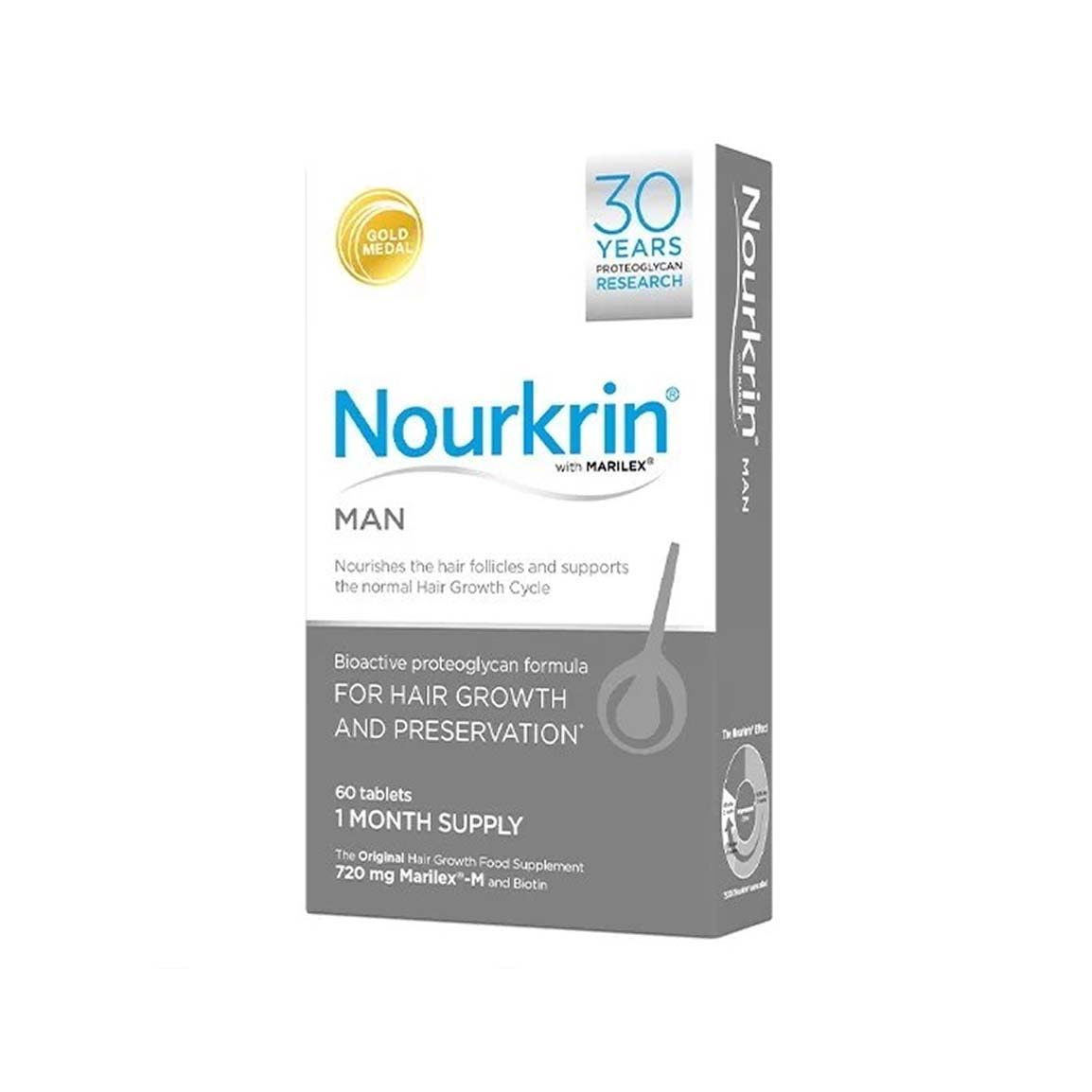 قرص نورکرین مناسب آقایان بسته 60 عددی